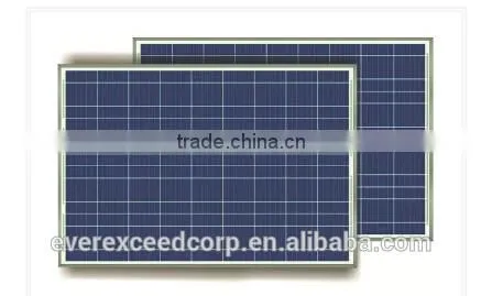 EverExceed 12w~90w Solar Power Street LED Light System with 12/24v Circuit for customized system
