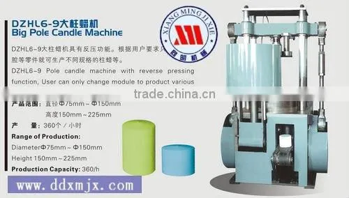 Mold Candle Machine China