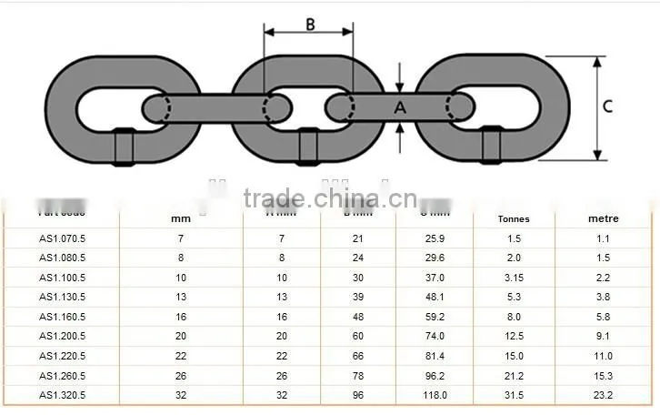 black painted Round Link Mine Chain