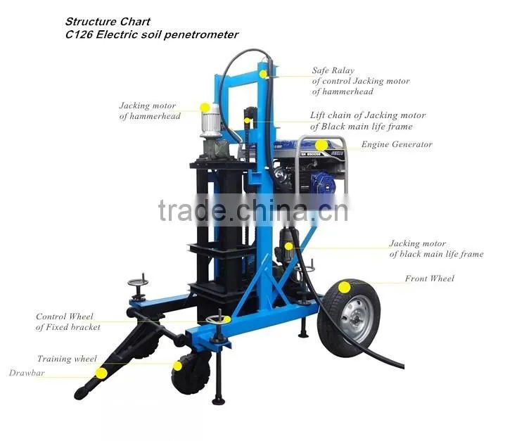 Dynamic standard soil penetrometer test,cone penetrometer,soil testing equipment