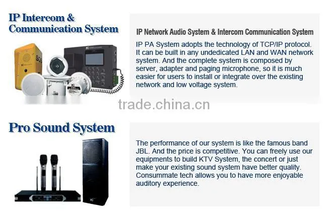ITC T-6716 IP Network 2 Way Wired Intercom Emergency Call System