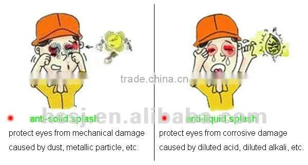 Hot selling uv safety goggles with great price