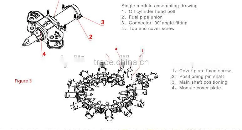 hydraulic breaker for mini excavator, hydraulic pile cutter for concrete pile