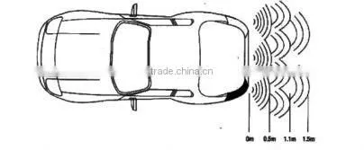 parking sensor, reverse parking sensor, backing aids