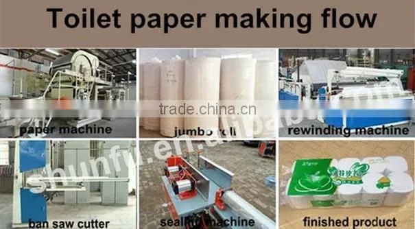 toilet tissue paper rewinding machine