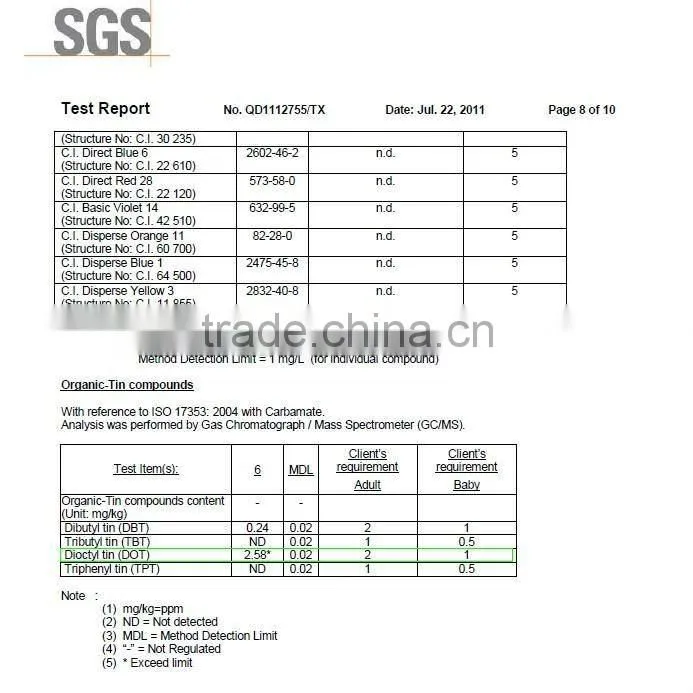 Shanghai QG Colorful Crystal Elastic Threads tpu cord