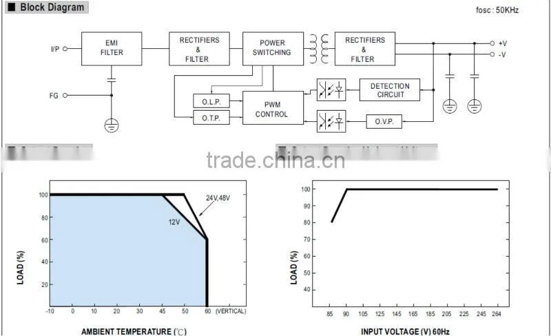Meanwell din rail DR-75-12 12V 75W Single Output Industrial DIN Rail Power Supply