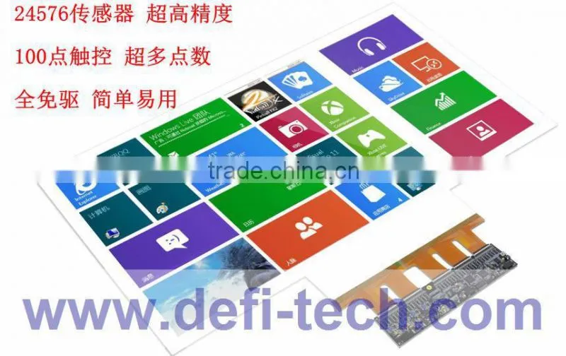 screen guard with reasonable price