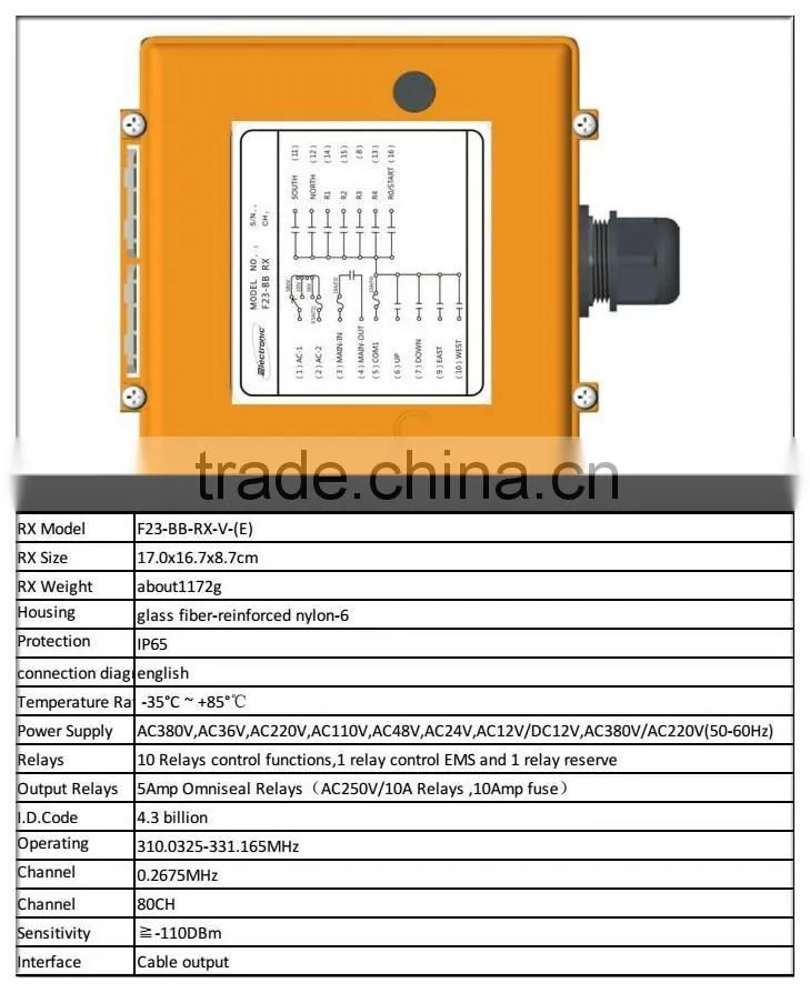 2016 new products factory price satellite receiver universal remote control, universal remote control, remote control receiver