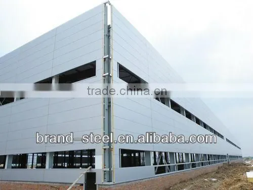 pu sandwich panel for refrigerator