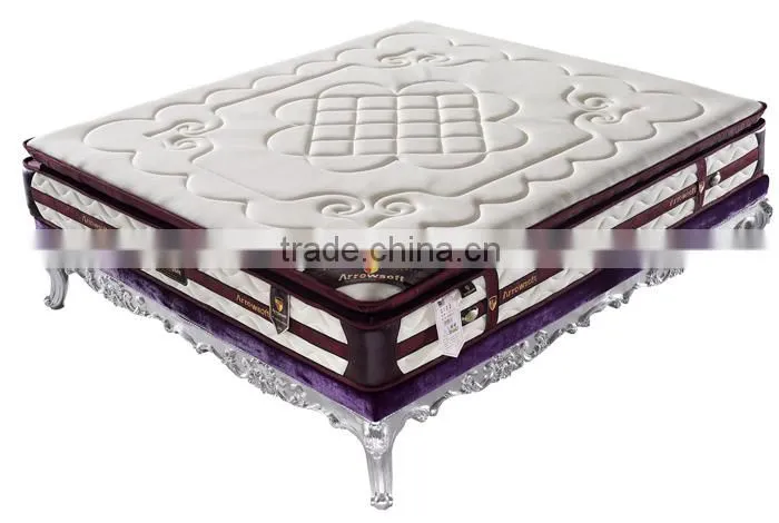 high density foam super single bed mattress size