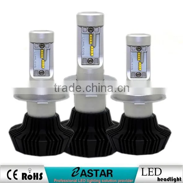 H11 Head led bulb car is AUTOMOTIVE LED BULB with super quality bulbs