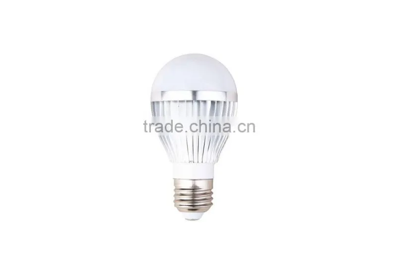 3w,aluminum led light, ball shape, 360 degreee ,cheaper price