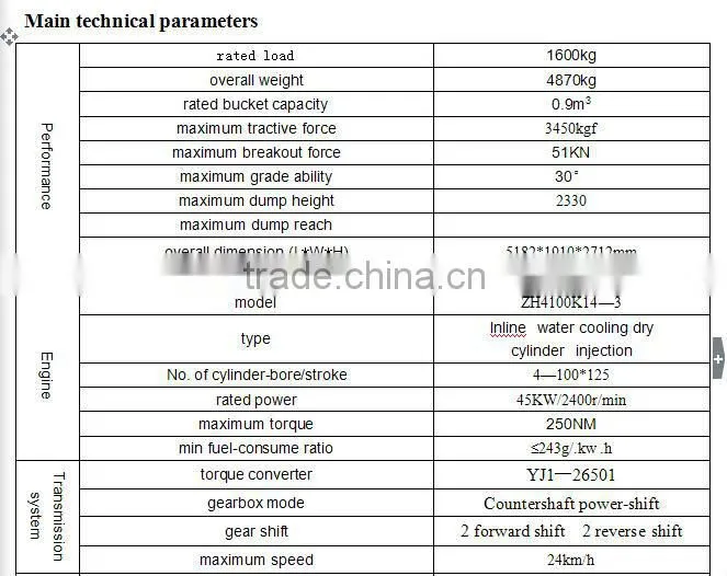 chinese qingzhou small atv log loader for sale