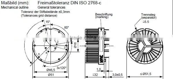 ferrite core/toroidal choke coil/fixed inductor/common mode choke