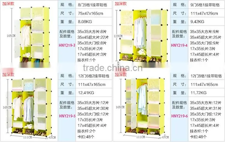 Plastic wardrobe cabinet used cloths