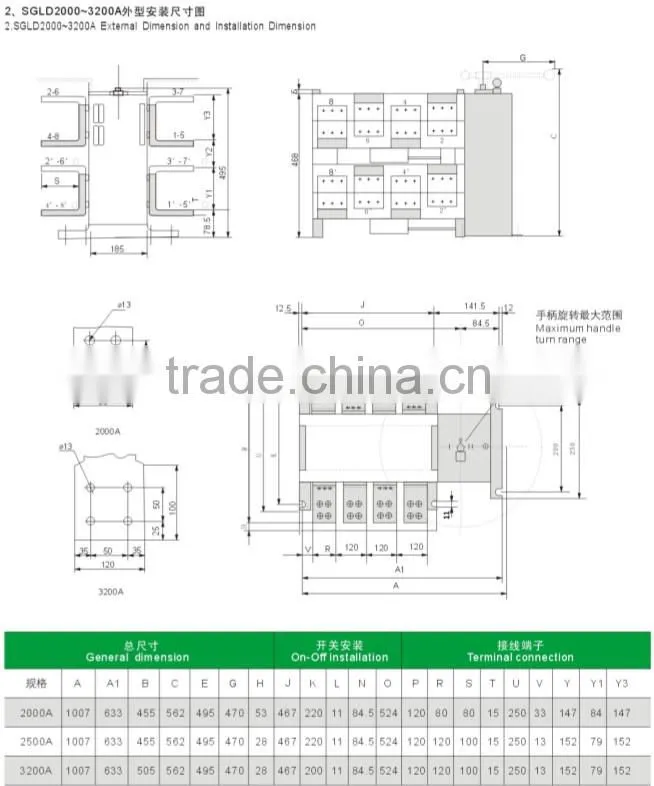 SGLD-100A automatic power changeover switch/auto transfer switch/ATS