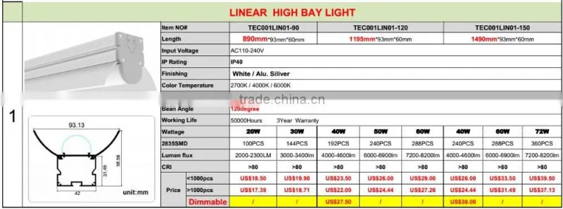 2015 New Product Tube Like Led Profile Big Pedant Light Useful