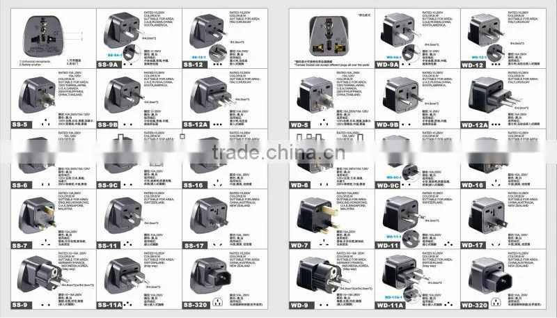 New hot selling products 2016 Universal socket to IEC 320 c14 male convertible plug with socket