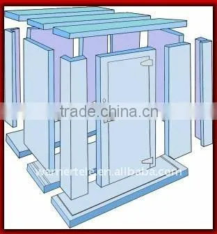 W-TEL telecom sandwich PU panel price