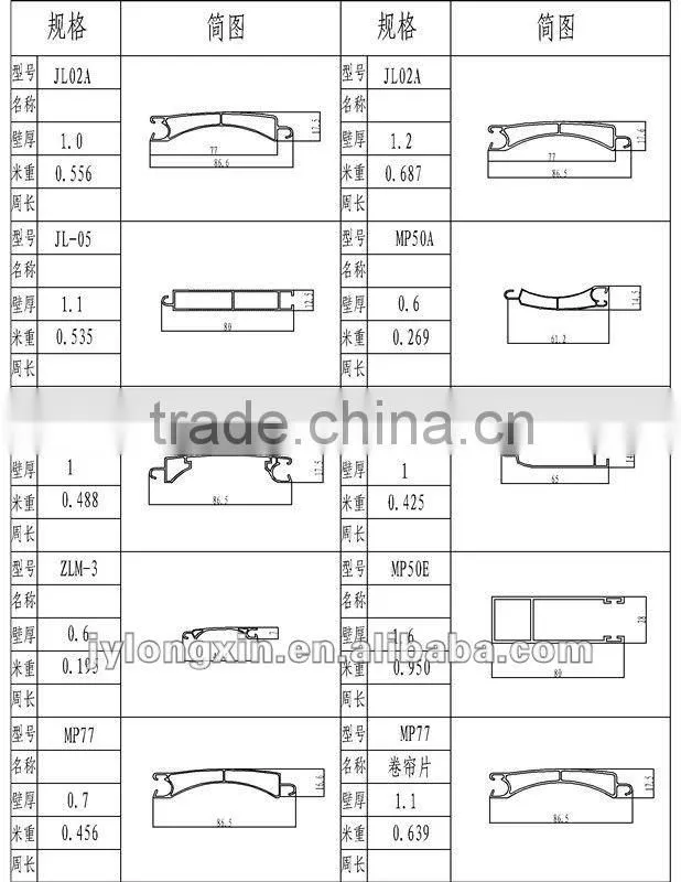 powder coated aluminium roller door profile