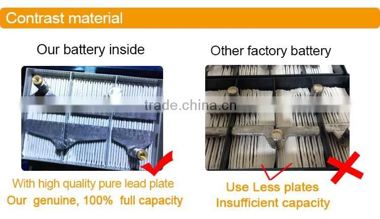 12V 20AH electric power accumulator 6 dzm 20 batteria for E-scooter