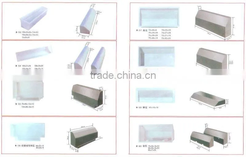 High quality SY-3000 Hydraulic Full Automatic Curb Shaping Machine