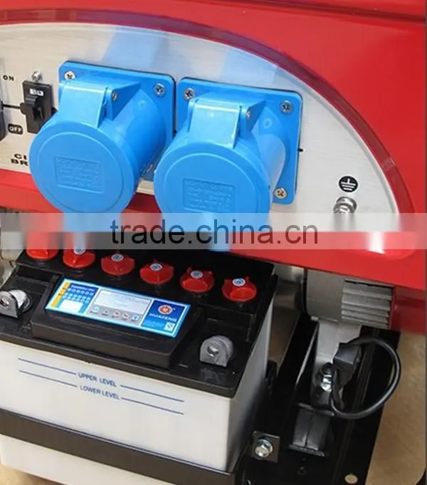 Hot Selling LIFAN Gasoline Generator 2.5GF-3