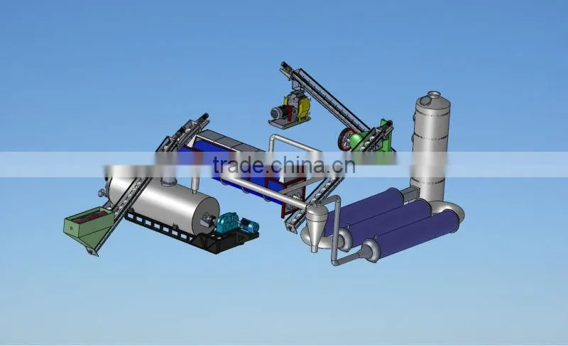 Rendering equipment