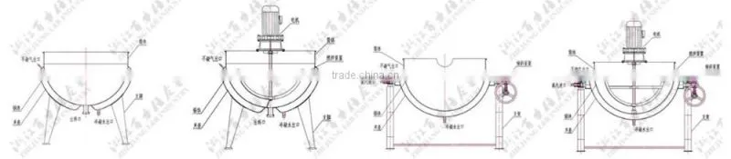 100l Steam Porridge Pots Pot For Sale,Porridge Pots,How To Make Porridge In A Pot