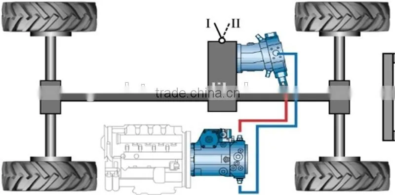 HSC-3016 automatic tunnel construction robotic arm shotcrete equipment sprayer concrete spraying system