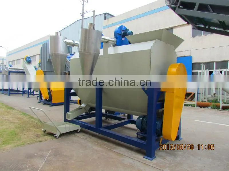 Agriculture film dust, grass remover