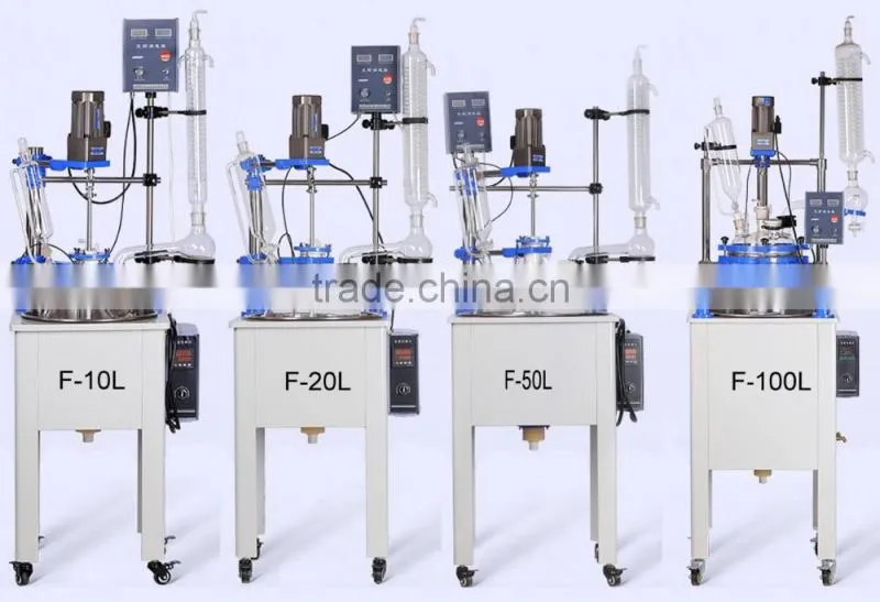 EXSF Explosion-proof Multi-function Stainless Steel Glass Reactor(single-layer)