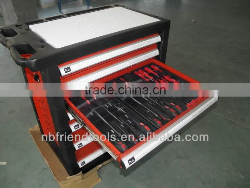 220PC ROLLER CABINET TOOL KIT