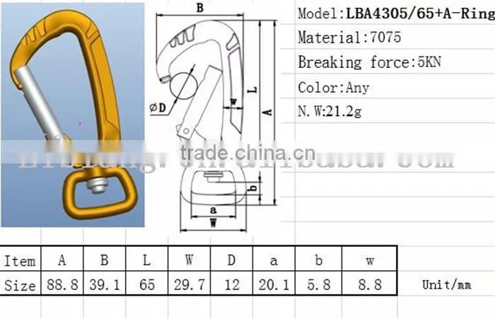 4 Different Types Ring of Colourful High Breaking Forece Carabiner for Dog Leash