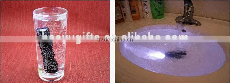 Promotion 90% off: Mini LED Flashlight 3 Modes Zoomable LED Light lanterna strong lumen penlight