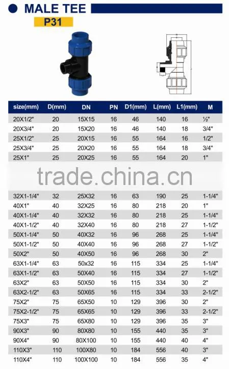 TY High quality PP compression fittings MALE TEE eco-friendly Cheap Price Full Size factory price list discount