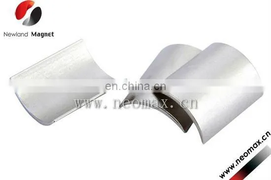 Motor assembling magnet