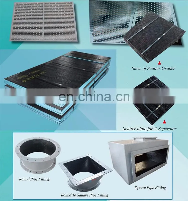 High Hardness Chromium Carbide Wear-resistant Composite Steel Plate