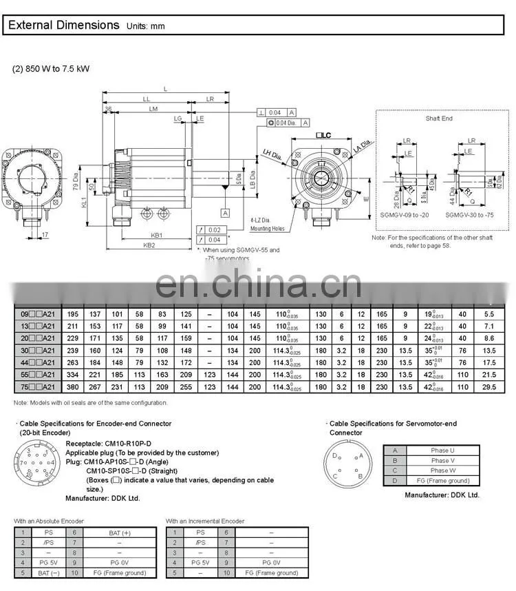 Super power YASKAWA 11kw servo motor SGMGV-1AADA6C