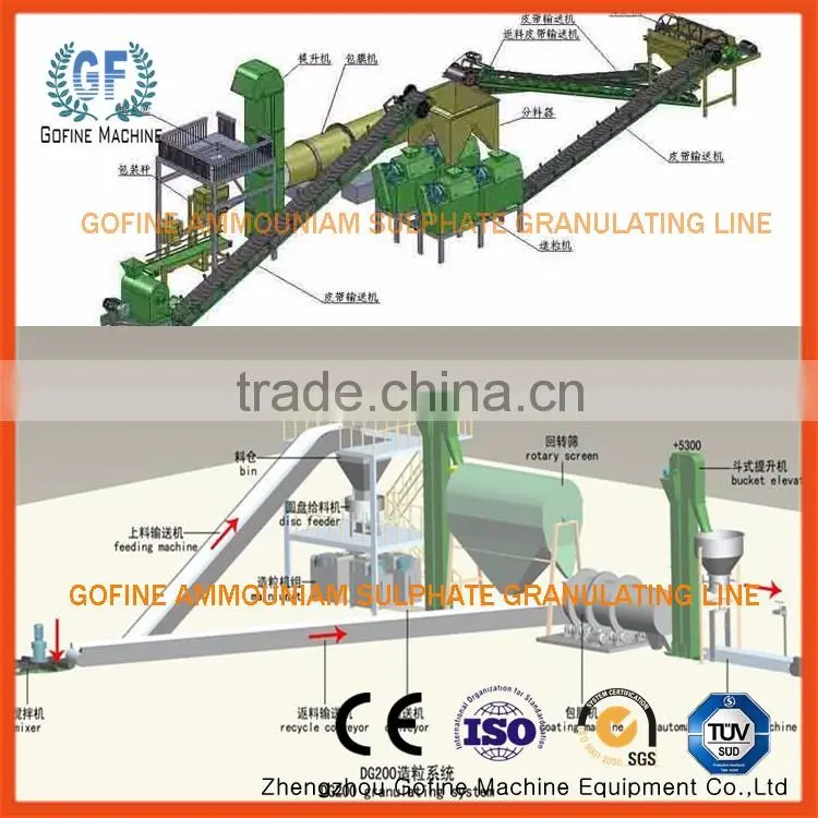 CE certificate fertilizer machine fertilizer making machine