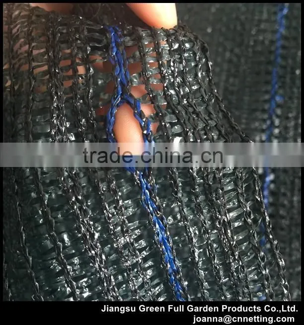 Shade nets price