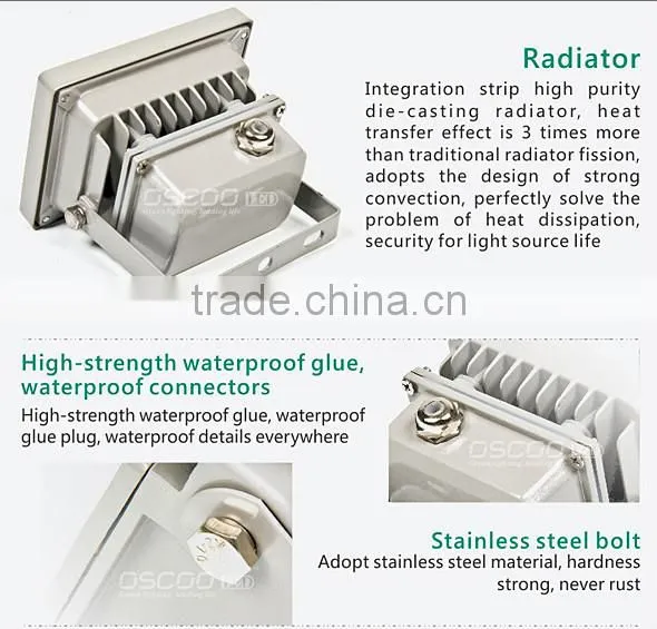 Shenzhen outdoor energy saving IP 65 classical light housing led flood lights 70w