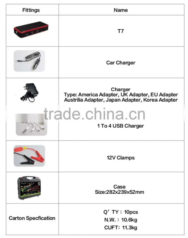 power bank jump starter battery high quality power bank car jump starter