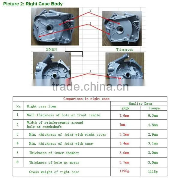 2016 ZNEN -50cc GY6 Scooter Parts Engine