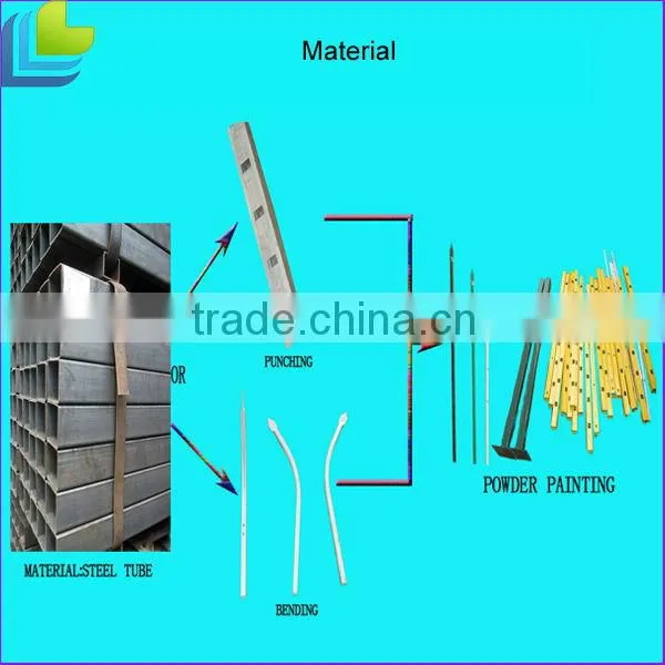 1200H*2400W flat top security 38x25mm tubular fencing