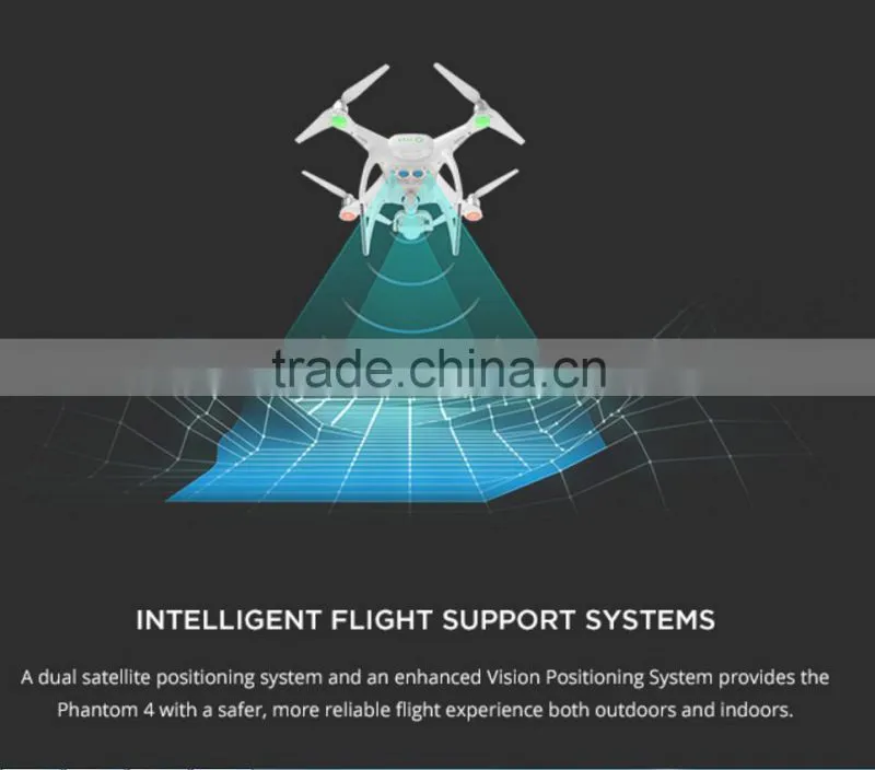 DJI Phantom 4 In-Stock Now