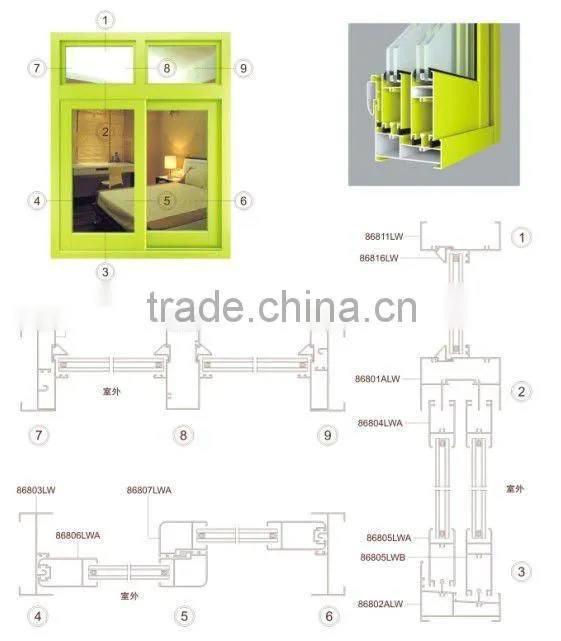 Heat insulation aluminum door window parts