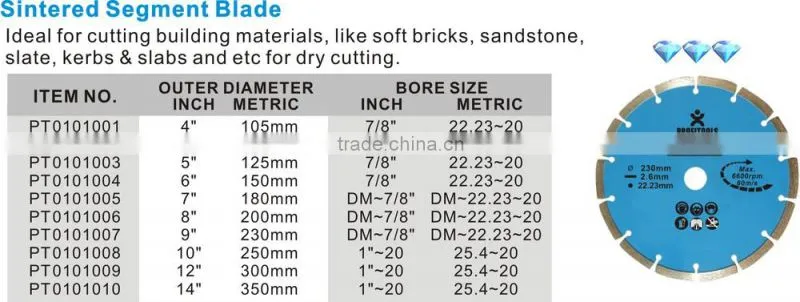Sintered segment diamond saw blade