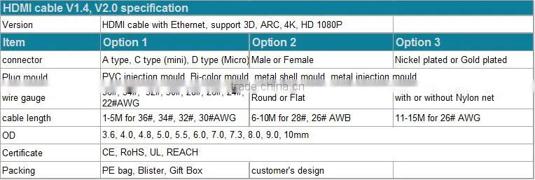 Multifuction hdmi convert to hdmi for hard drive